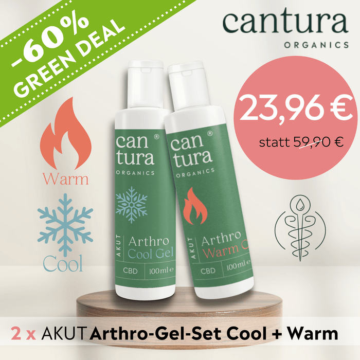 AKUT Arthro - Gel - Set Cool+Warm CBD - Green Shopping Days