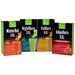 Goodbye Kilos - das 30 - Tage Abnehm - Paket - Green Shopping Days